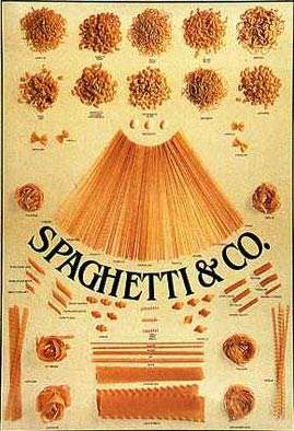 Spaghetti & Co.